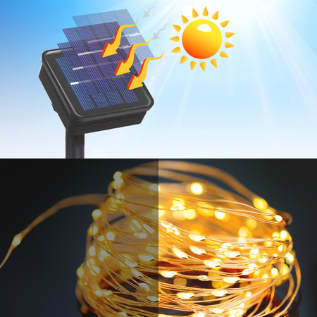 Lampa solarna LED SUNARI FLS-82 miedziany drucik 22m 800mAh Li-Ion Forever Light