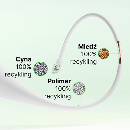 QUALO Recycling kabel USB-C - USB-C 1,5m 3A 60W biały QRC-CC-00